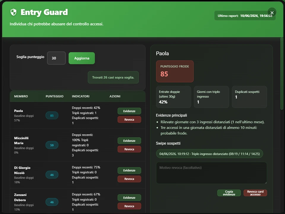 Entry Guard with flagged members, reasons, entry events and card revocation controls