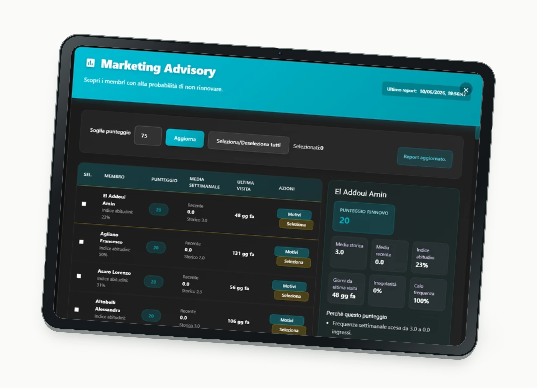 Original Marketing Advisory-skærm i en tabletmodel med træningsfrekvens og signaler om fornyelse