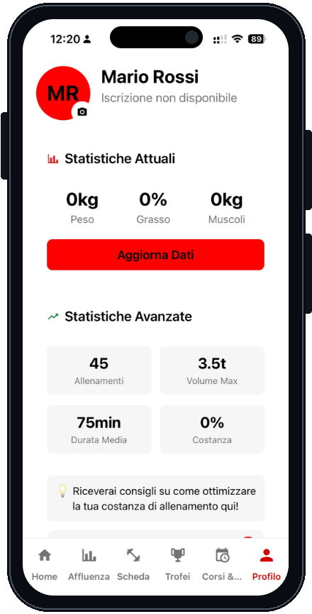Original Praesidium-profil og statistik i en iPhone-model